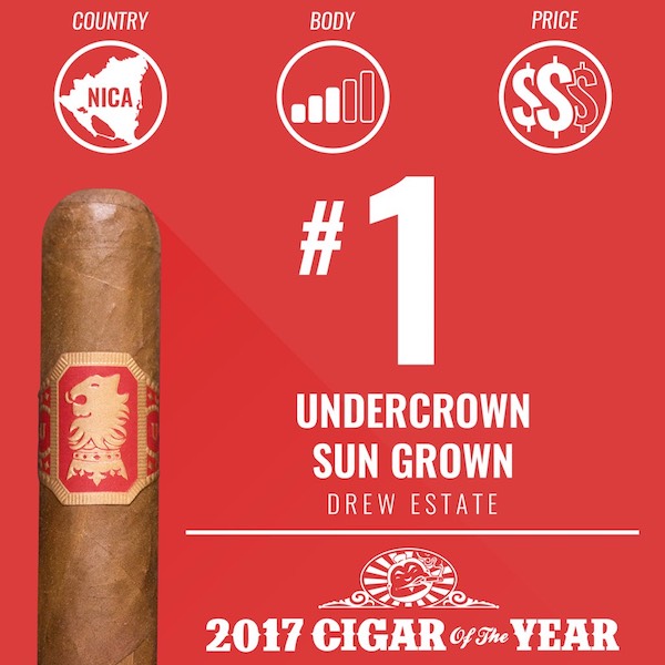 undercrown-sun-grown-award-2017